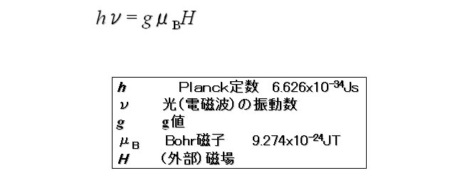 共鳴条件式