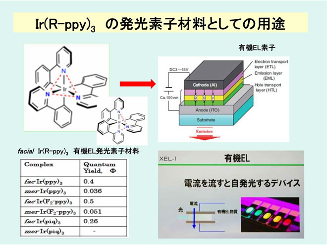 高機能リン光錯体5
